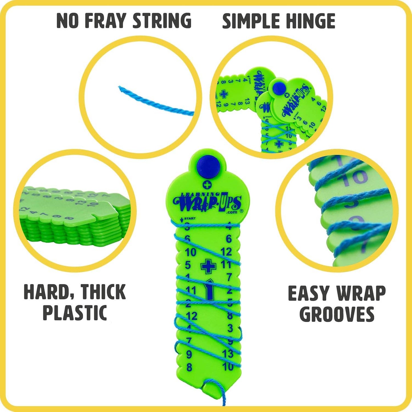 Learning Wrap-ups: Multiplication Wrap-up Keys