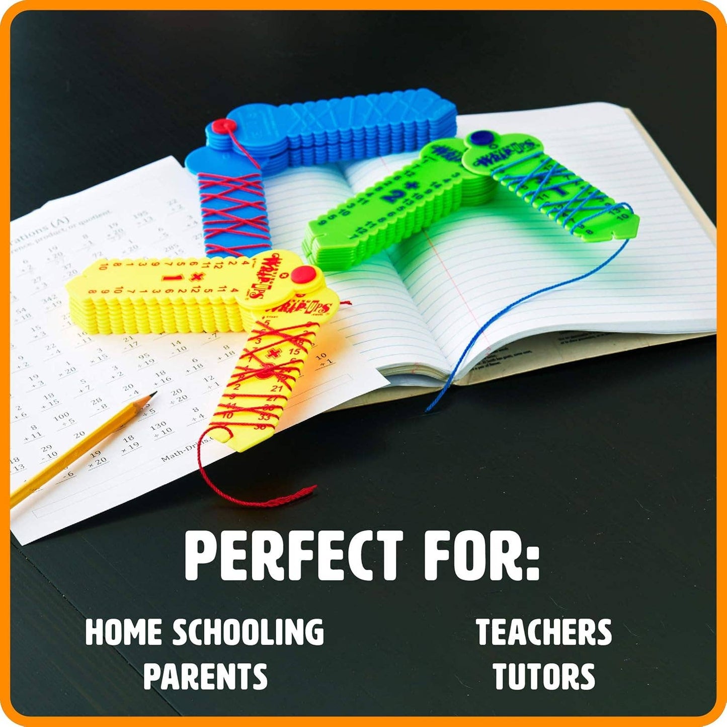 Learning Wrap-ups: Multiplication Wrap-up Keys